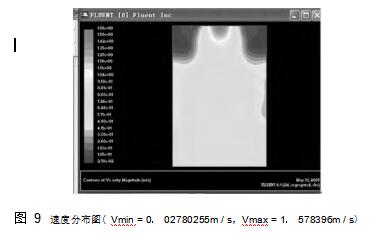 圖 9	速度分布圖（ Vmin = 0． 02780255m / s，Vmax = 1． 578396m / s）